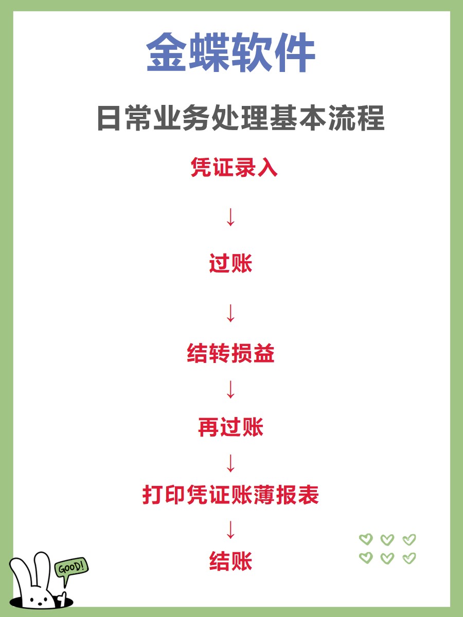 怎么装金蝶客户端怎么安装金蝶k3客户端