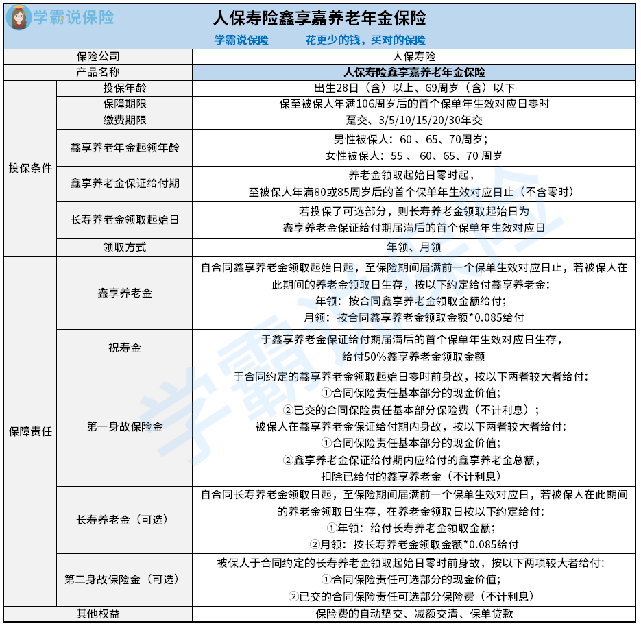 人保客户端推荐人保车险代理人app-第2张图片-太平洋在线下载