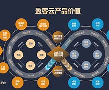 盈客在线客户端倍客赢app官方下载-第1张图片-太平洋在线下载