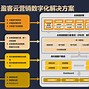 盈客在线客户端倍客赢app官方下载-第2张图片-太平洋在线下载