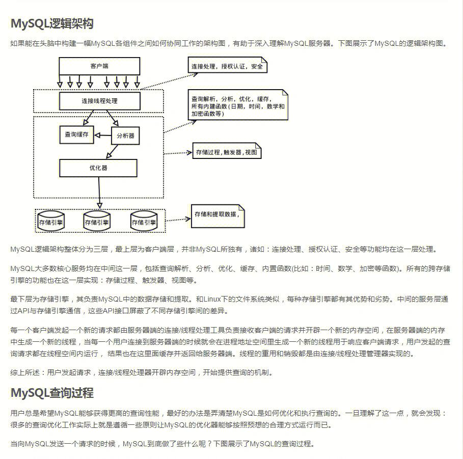 mysql客户端原理mysql客户端哪个好用