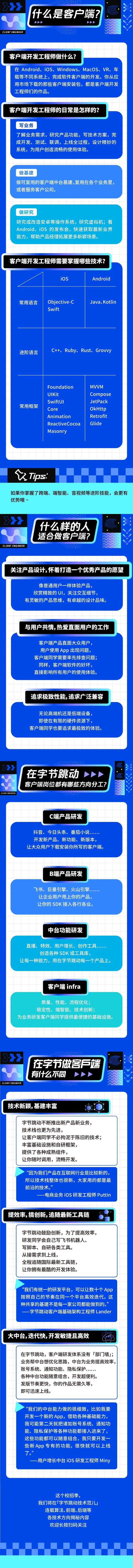 客户端是官方吗客户端是不是就是app