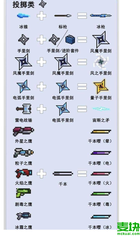 手机版困难生存合成表格我的世界超困难生存模组下载-第2张图片-太平洋在线下载