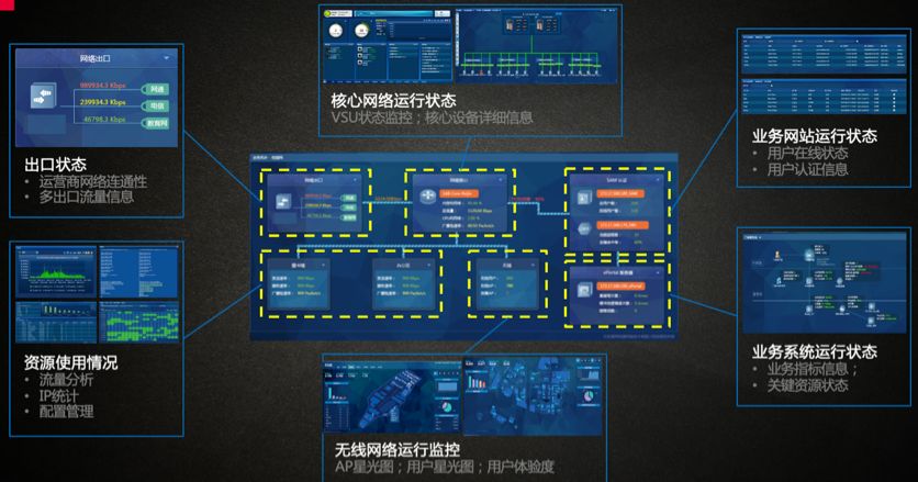 锐捷客户端学号锐捷网络工程师认证-第2张图片-太平洋在线下载