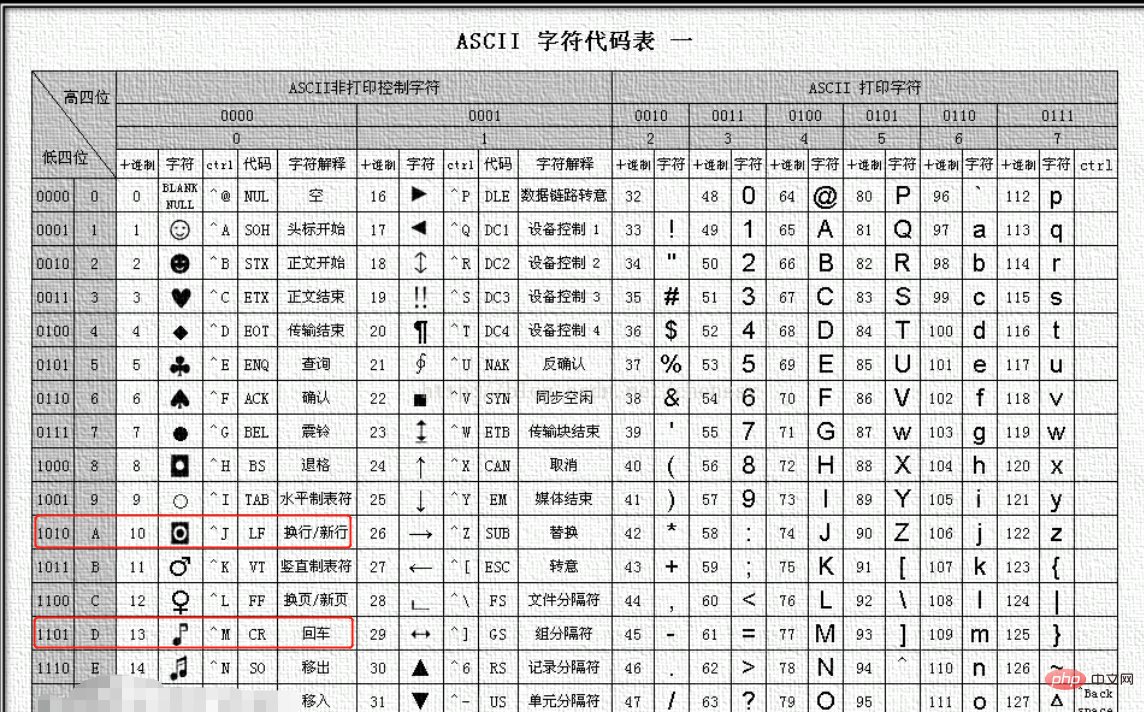 mysql客户端不换行mysql客户端安装教程-第2张图片-太平洋在线下载