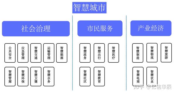 智慧维也纳安卓版维也纳智好酒店电话-第2张图片-太平洋在线下载