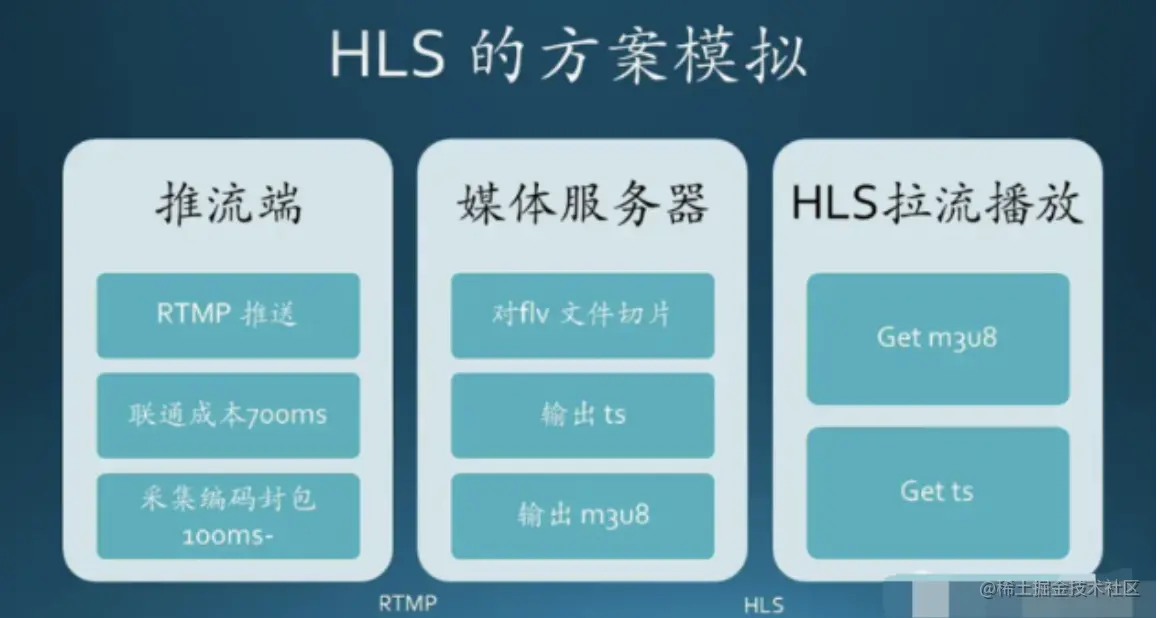 web封装成客户端web报表客户端程序-第1张图片-太平洋在线下载