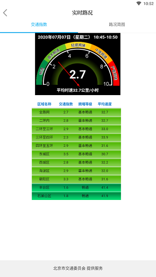 实时路况安卓版下载京台高速路况实时查询-第2张图片-太平洋在线下载