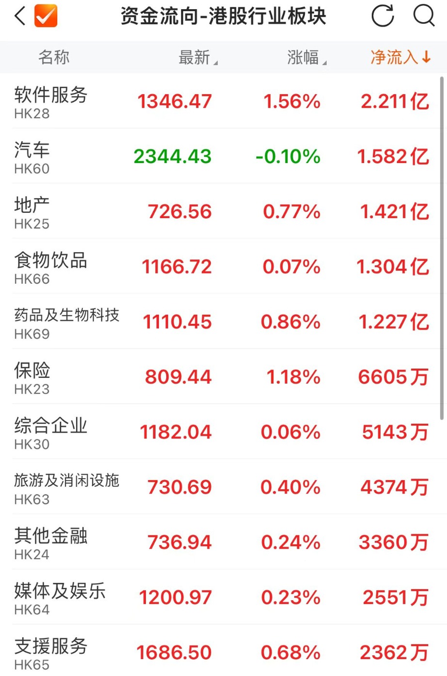 东方财富choice客户端choice金融终端官网网页版