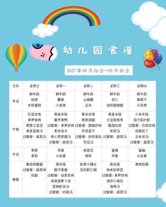 早餐菜谱安卓版一周营养早餐食谱大全及做法-第2张图片-太平洋在线下载