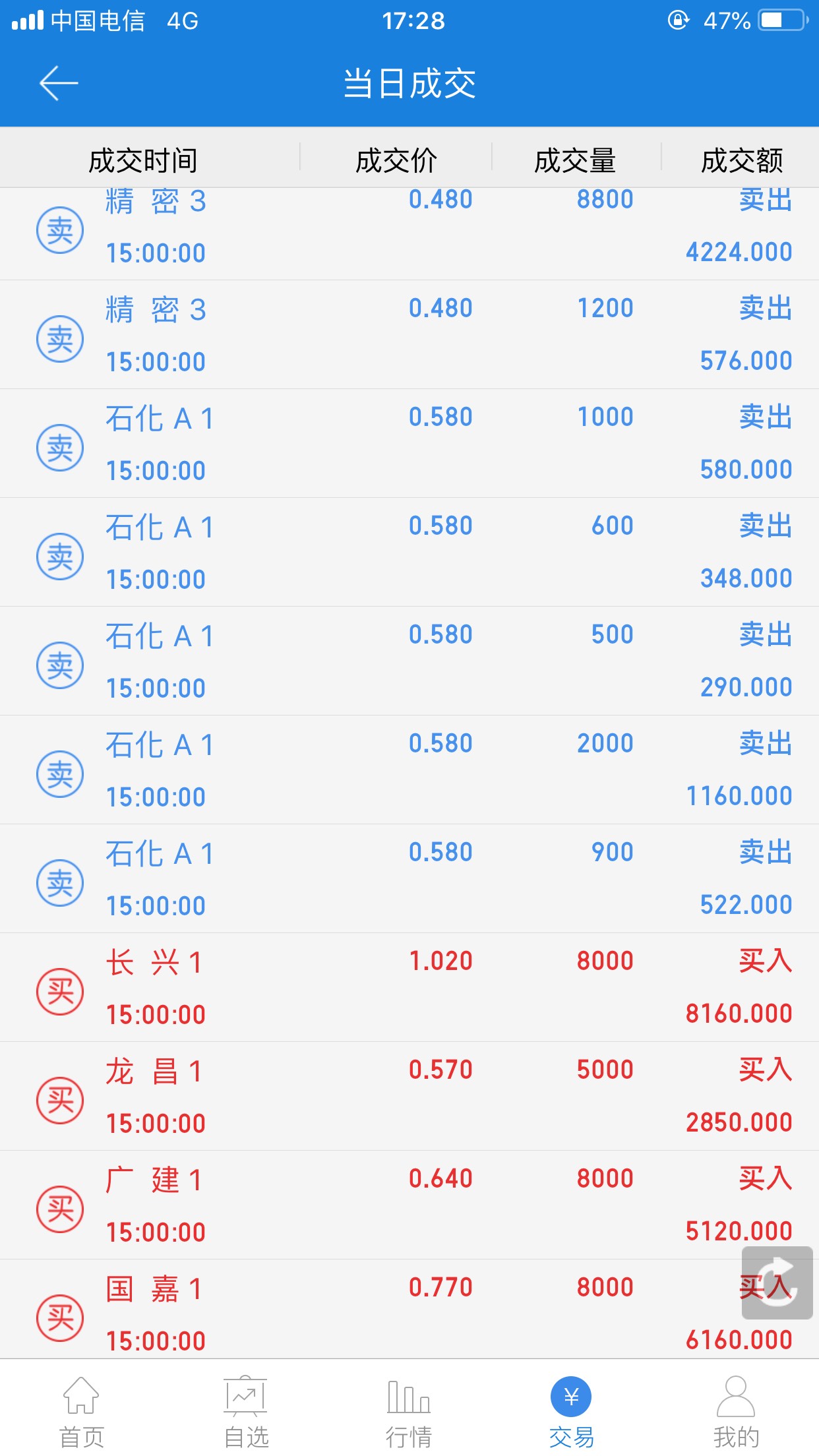 东方财富苹果版东方财富电脑版官方网站