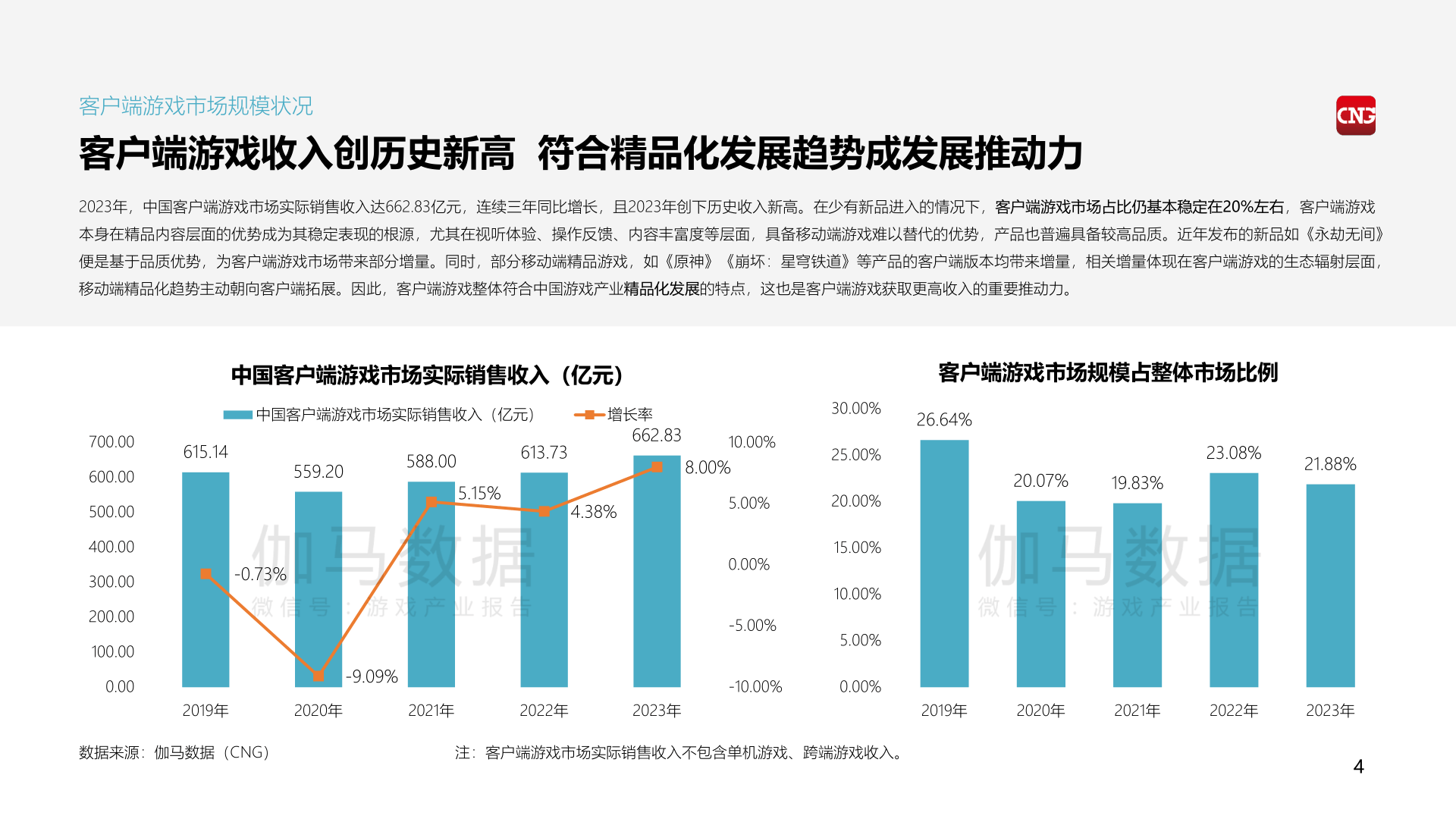 游戏客户端是什么意思修改游戏客户端是什么意思-第2张图片-太平洋在线下载