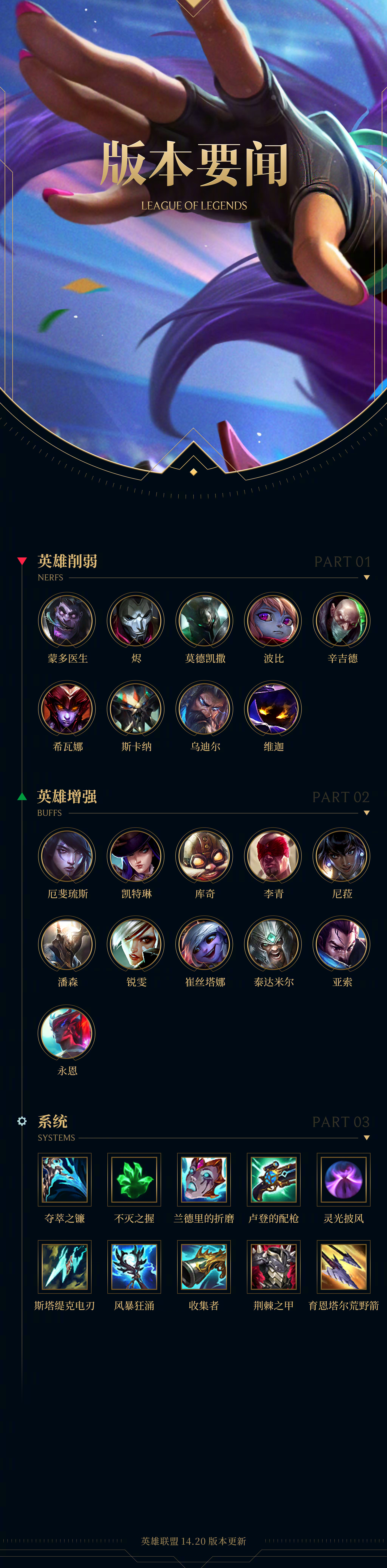 lol客户端pvplol排位选英雄总是提示pvp断开连接-第2张图片-太平洋在线下载