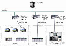 ocmc客户端mcbbswwwmcbbsnet官网-第2张图片-太平洋在线下载