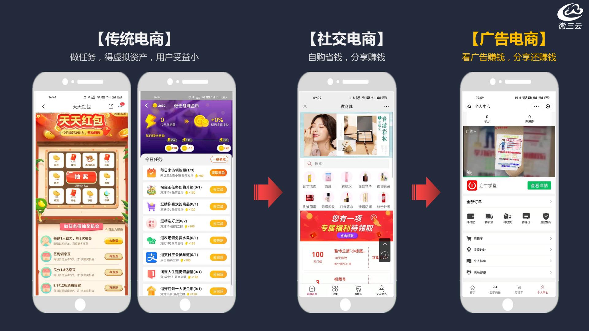 app客户端盈利pc系统app下载